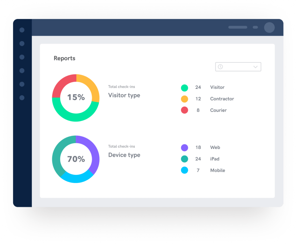 reports dashboard image