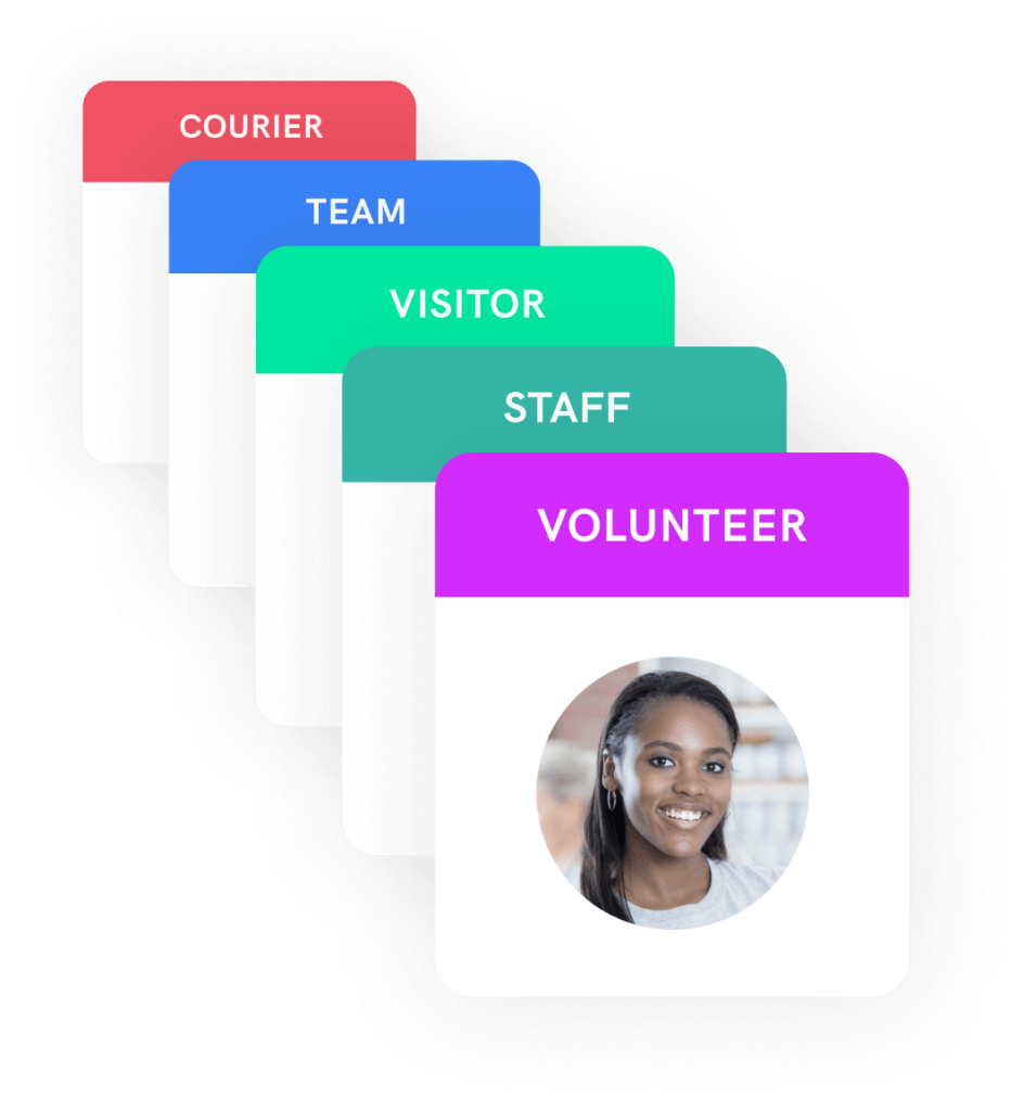 visitor types