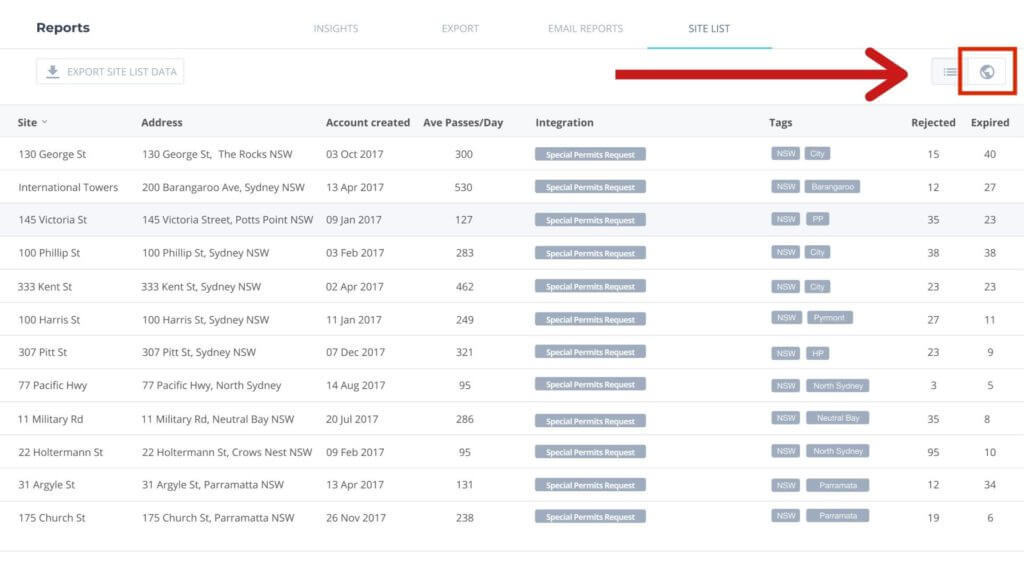 Geolocation reports
