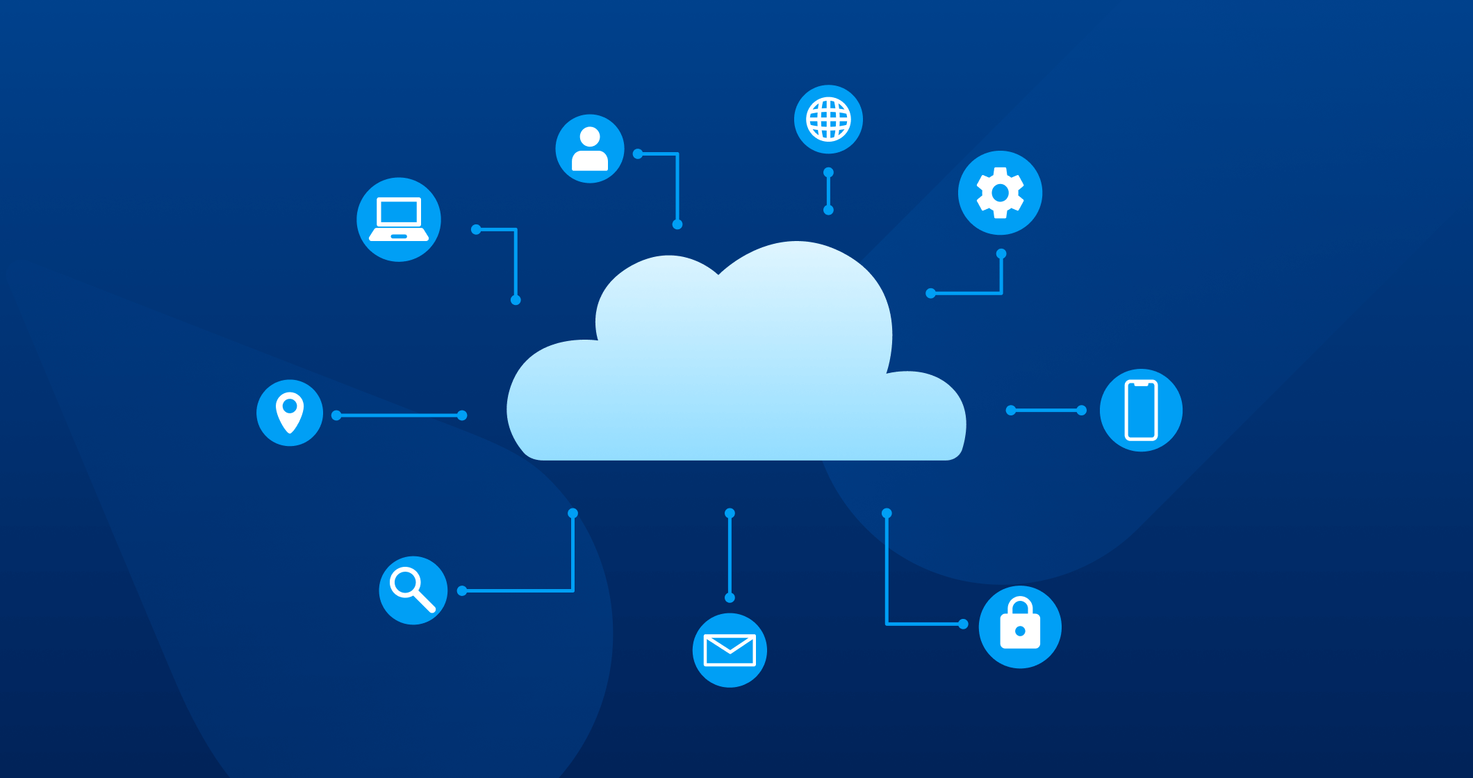 Blog Cloud based VMS1