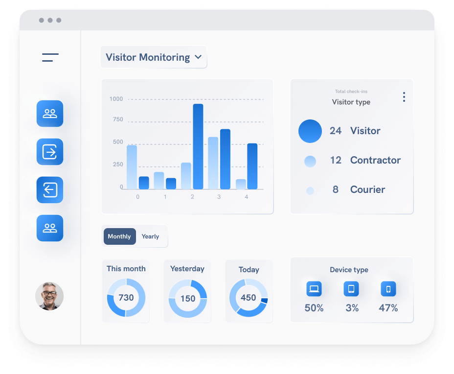 access dashboard