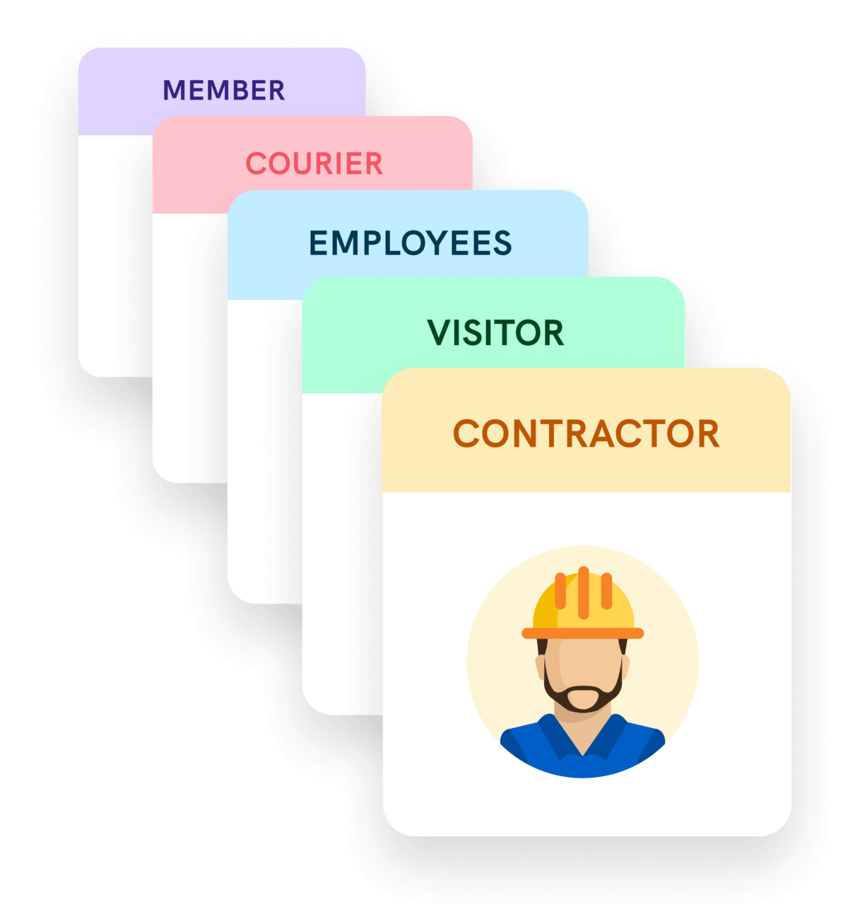 visitor types cascade contractors 1