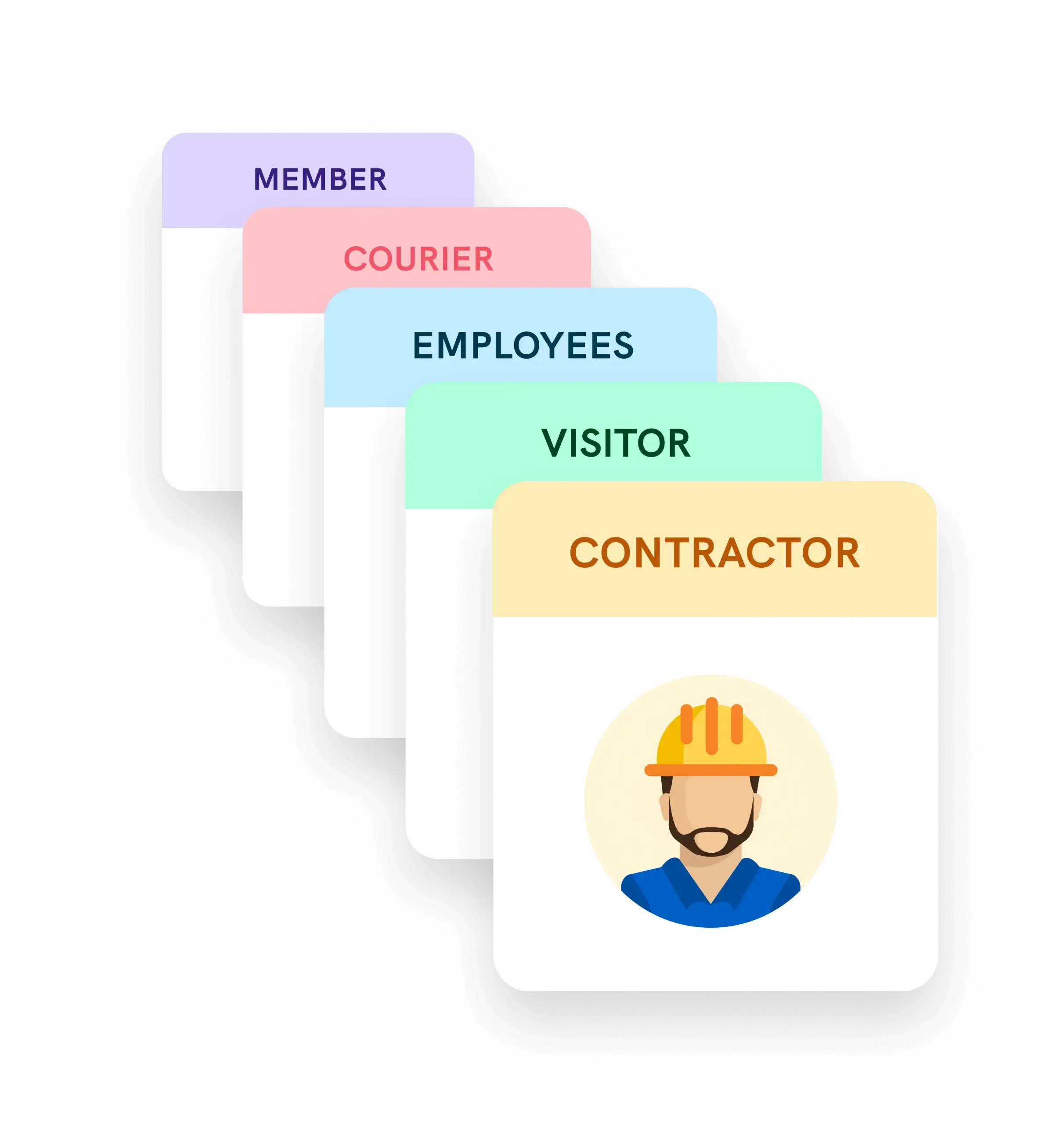 visitor types contractors