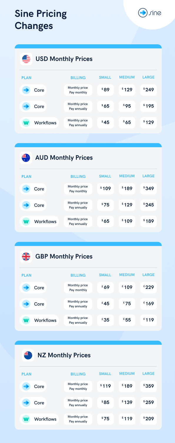 2023 Pricing final