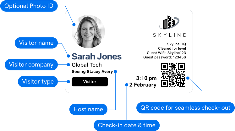 what_is_included_visitor_badge graphic skyline