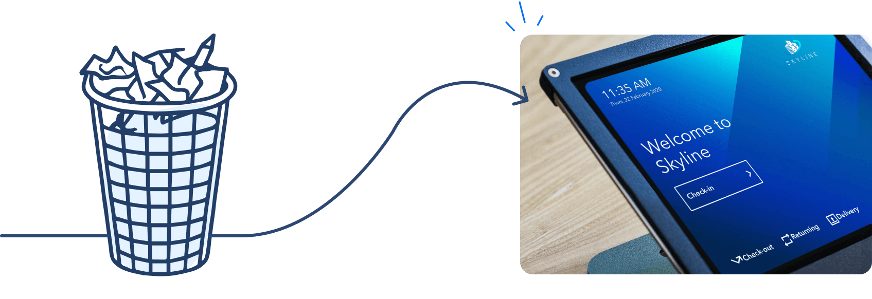 sine core header